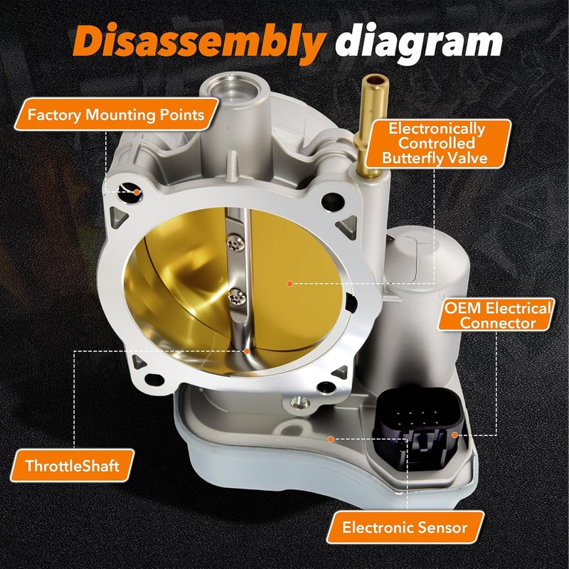 BasaltAuto Electronic Throttle Body 12568580 Compatible for 2003-2007 Chevy Impala Trailblazer GMC Envoy Canyon Isuzu Ascender Buick Rainier 9-7x Pontiac Grand Prix 3.5L 3.7L 4.2L 5.3L 67-3006, S20064 - Image 2